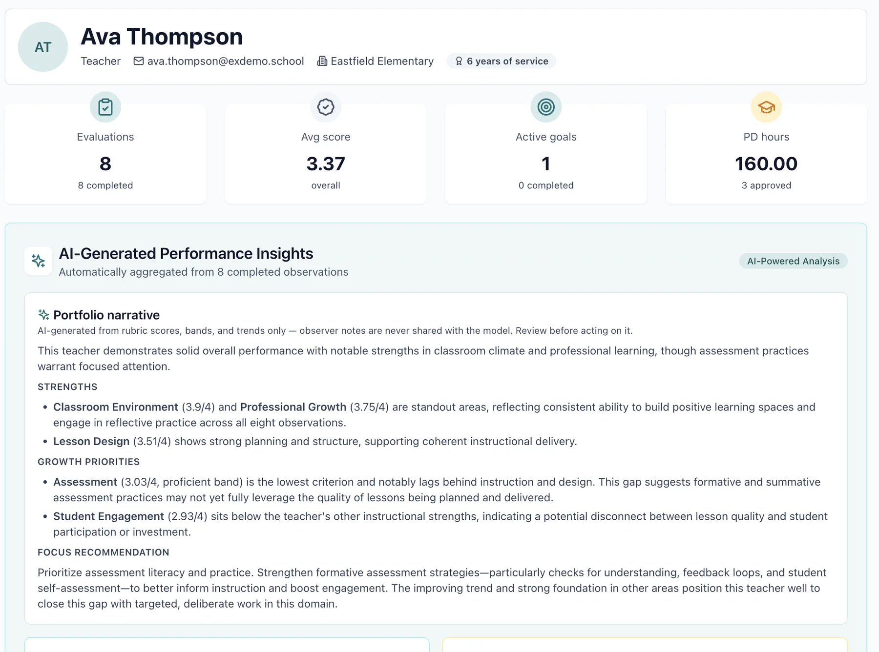 A teacher's portfolio in EX in Education: eight completed evaluations, average score, goals, PD hours and an AI summary of strengths and growth priorities