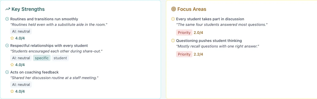 Key strengths and focus areas, each quoting an observer's note