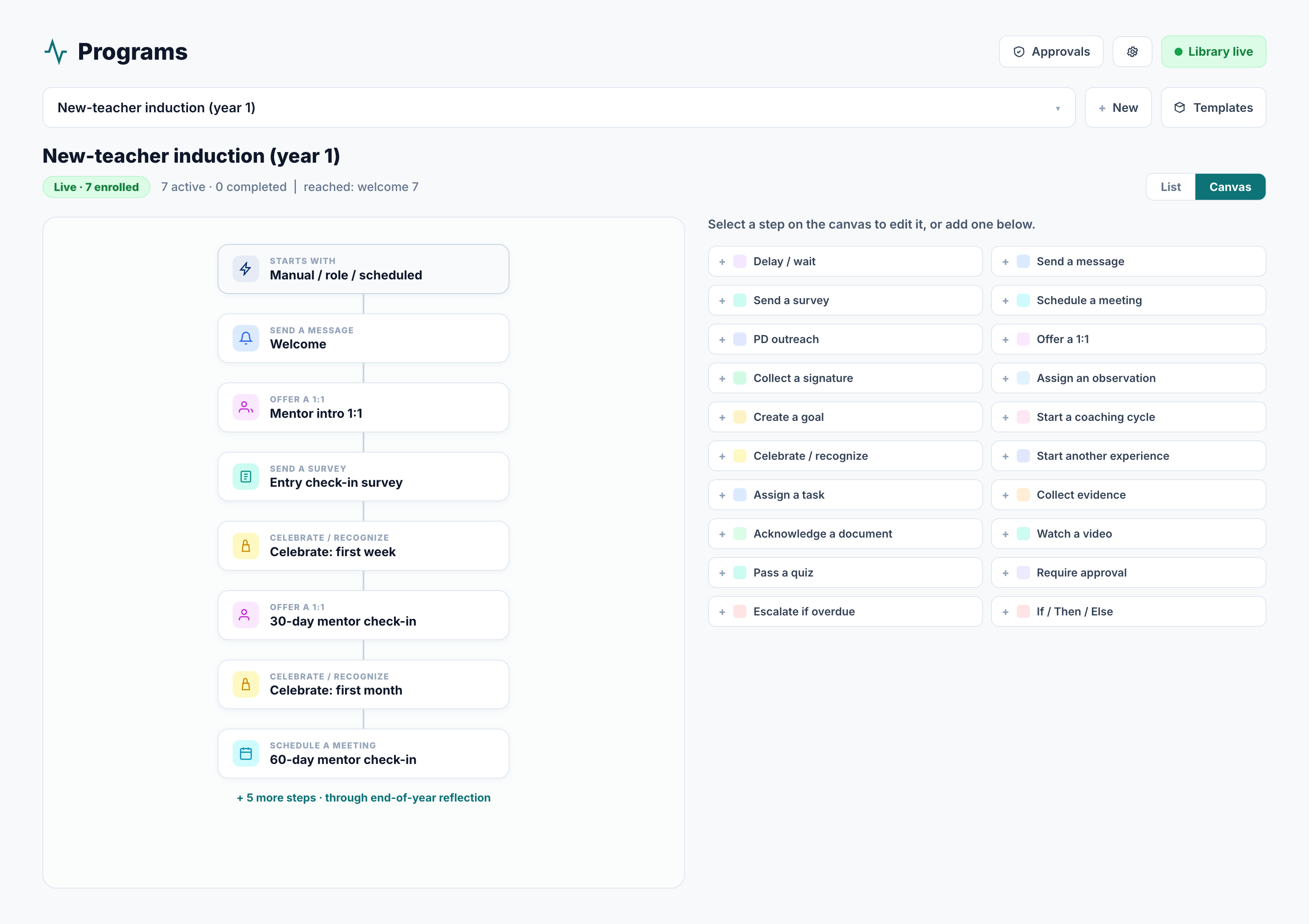 The EX in Education program builder: drag steps like messages, meetings, observations, and sign-offs onto a timeline that runs automatically
